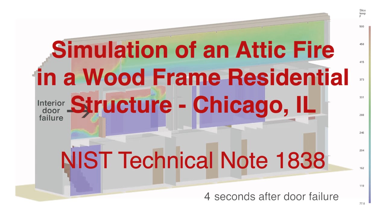 Simulation of an Attic Fire in a Wood Frame Residential Structure--Chicago